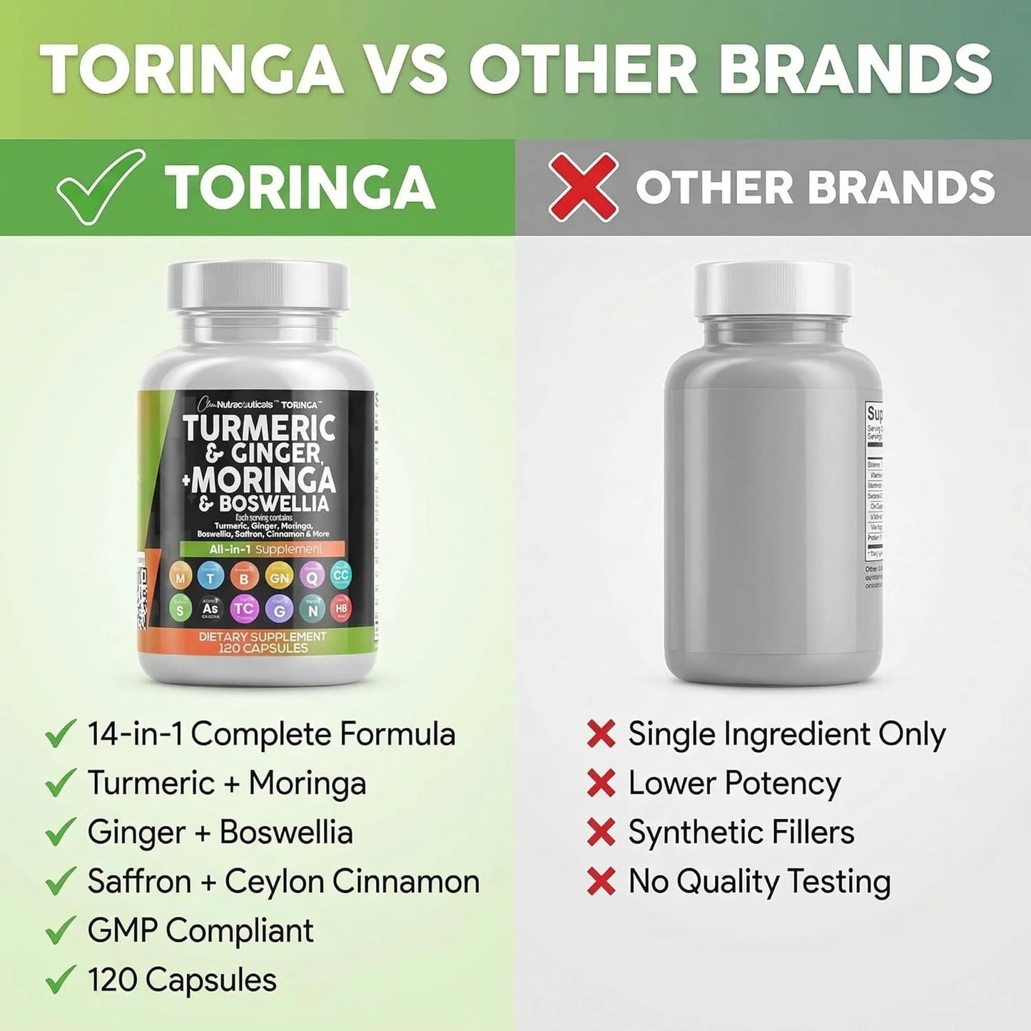 Turmeric Moringa Supplement | Ginger Boswellia Saffron - Supplement for Women and Men with Ceylon Cinnamon, Tart Cherry, Quercetin Garlic Nettle Holy Basil - 1Pack